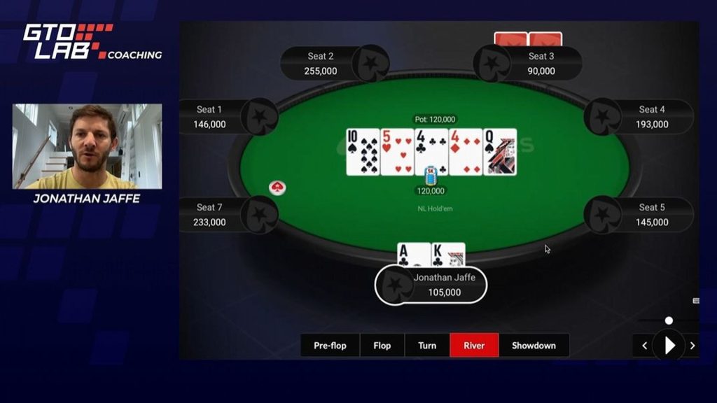 on Jaffe breaking down elite-level bluffing strategy.