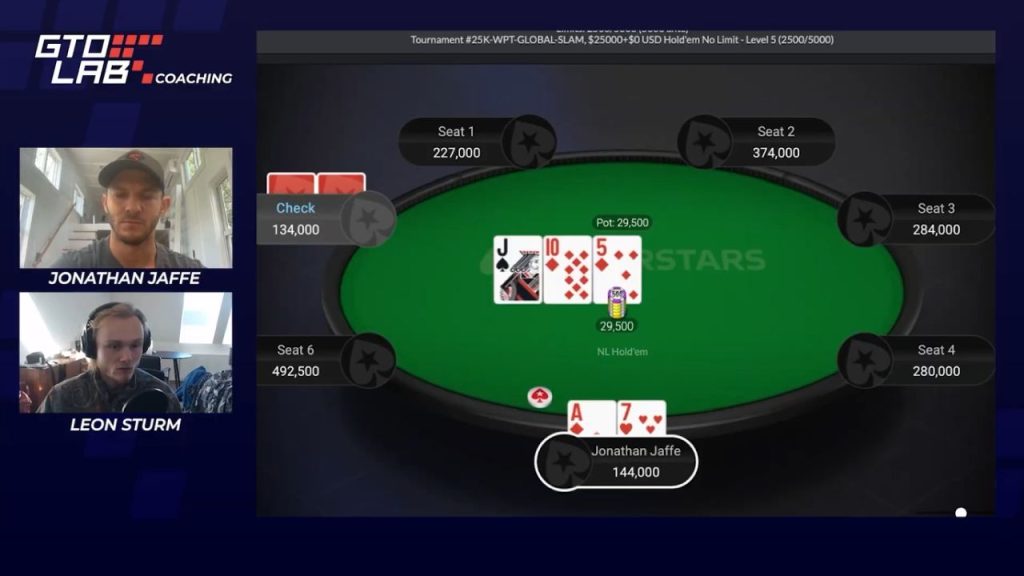 Screenshot from the coaching session illustrating the river decision point for a double-delayed bluff, a key concept in advanced poker theory.