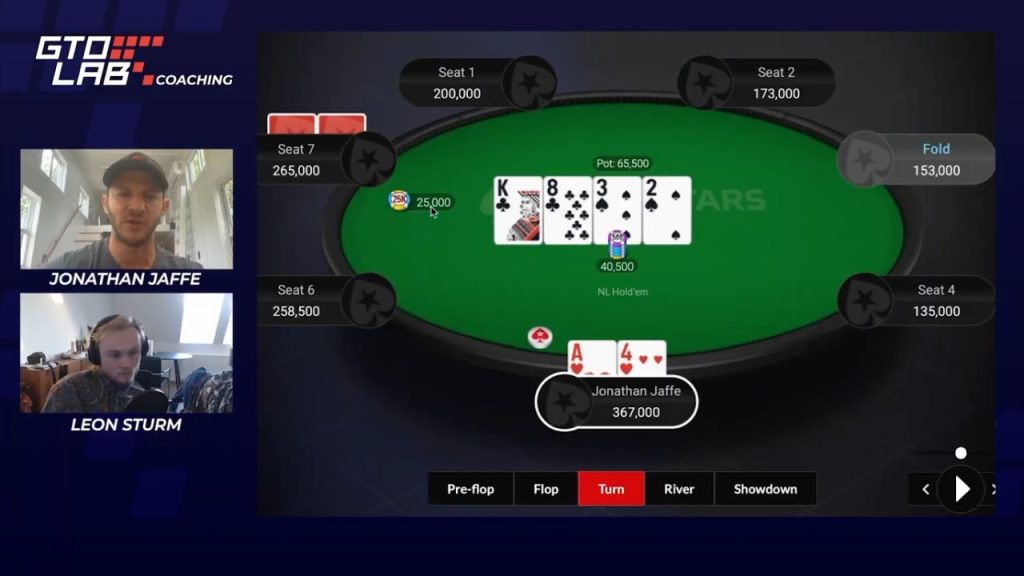 A screenshot from the GTO LAB video showing the river action in a three-way pot, highlighting Jon Jaffe's decision to bluff with ace-high.