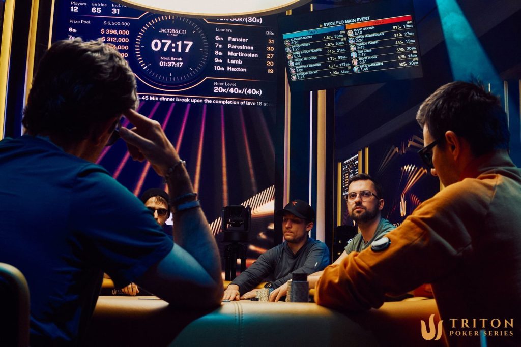 What is ICM in poker — tournament final table with players under ICM pressure