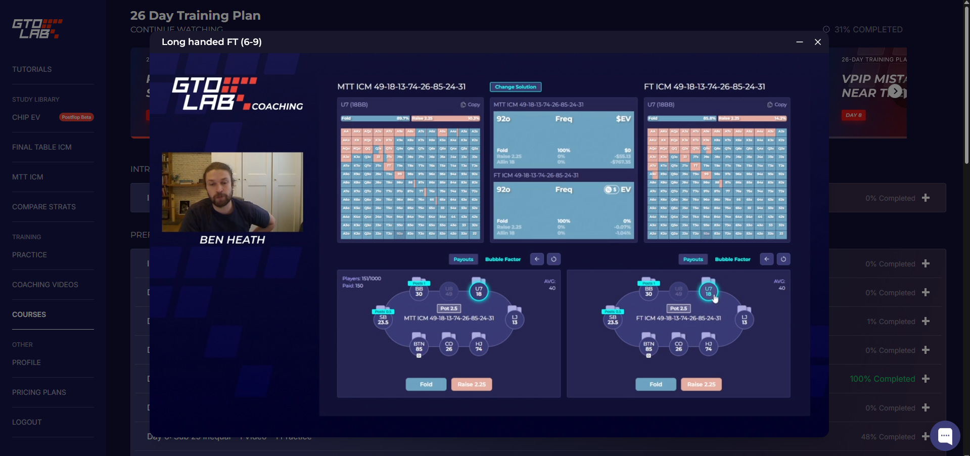 Ben Heath in the GTO LAB 26-Day Training Plan showing how big stacks must play cooperatively under ICM — not blast at every opportunity