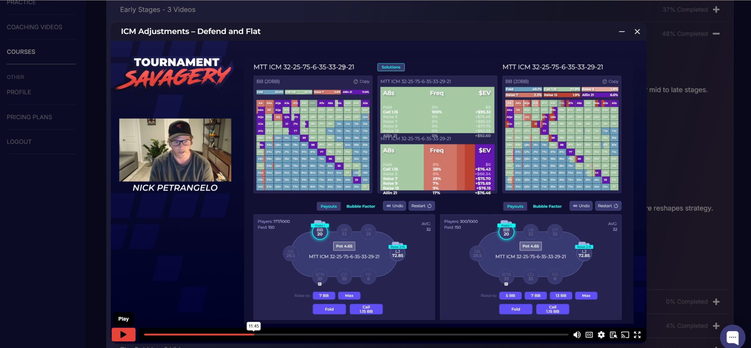 Nick Petrangelo in Tournament Savagery showing chip EV vs 50% paid ICM BB defend comparison