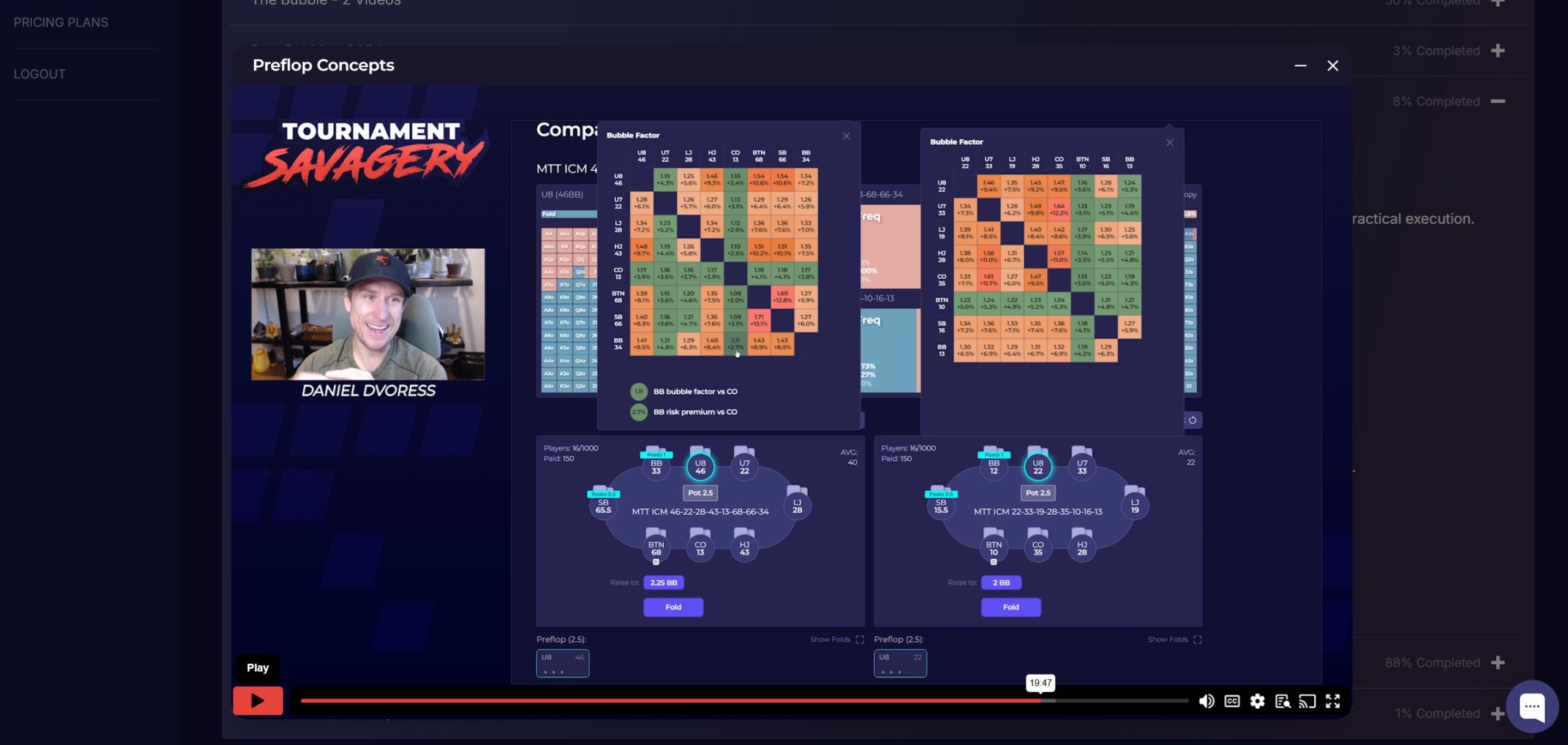 Daniel Dvoress in Tournament Savagery showing two bubble sims comparing high stack average vs low stack average
