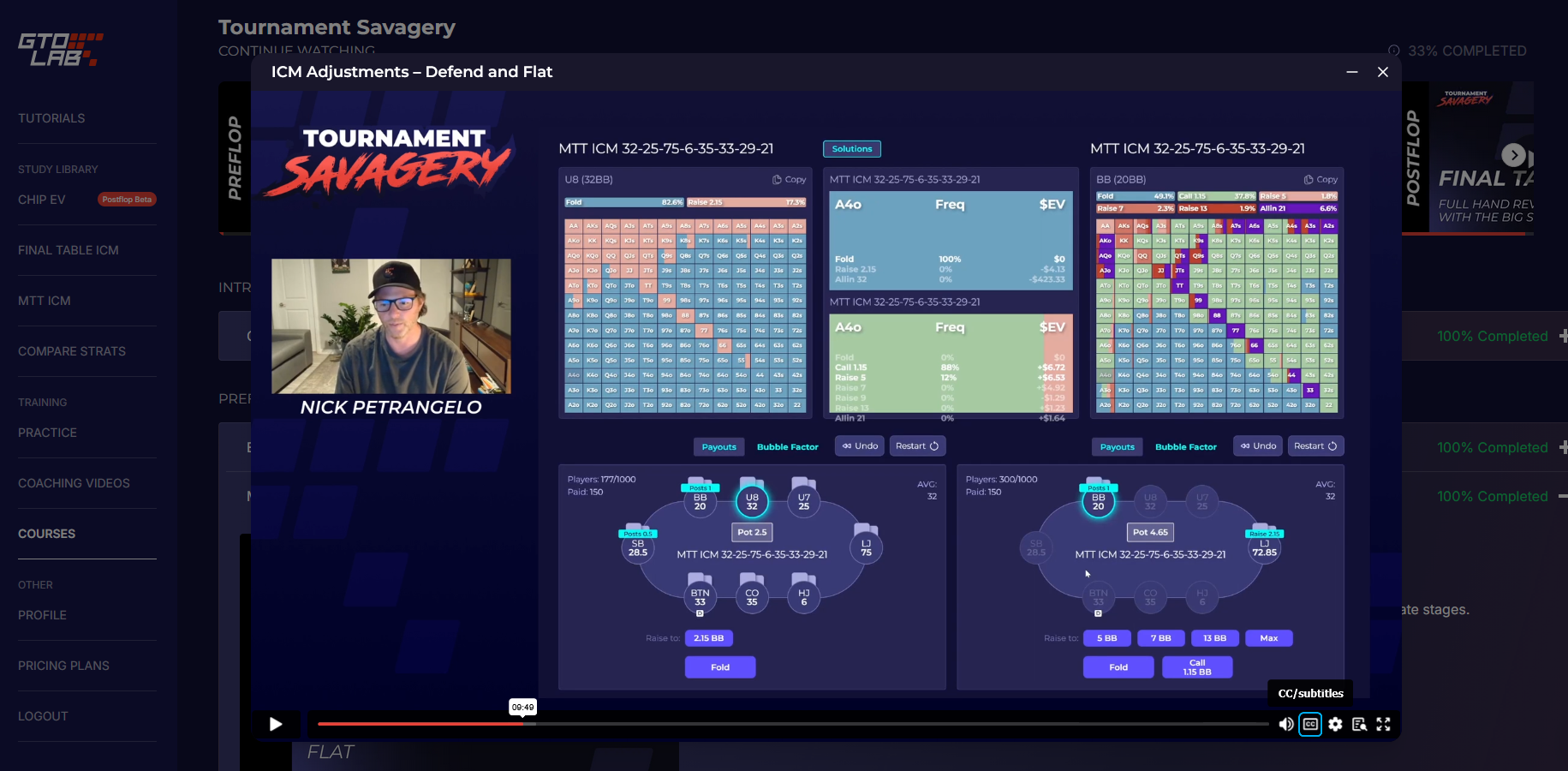 Final table ICM strategy — Nick Petrangelo | GTO LAB