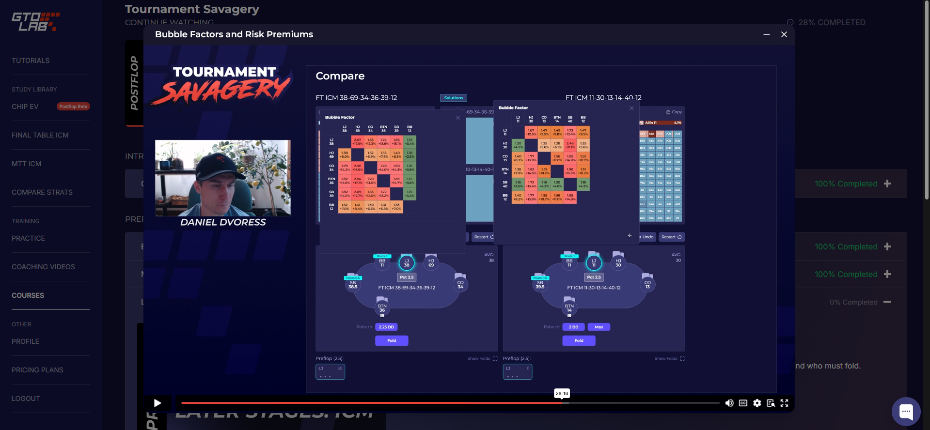 Daniel Dvoress in Tournament Savagery showing a bubble factor matrix across two stack distributions — the same 12BB stack produces very different risk premiums depending on stack geometry