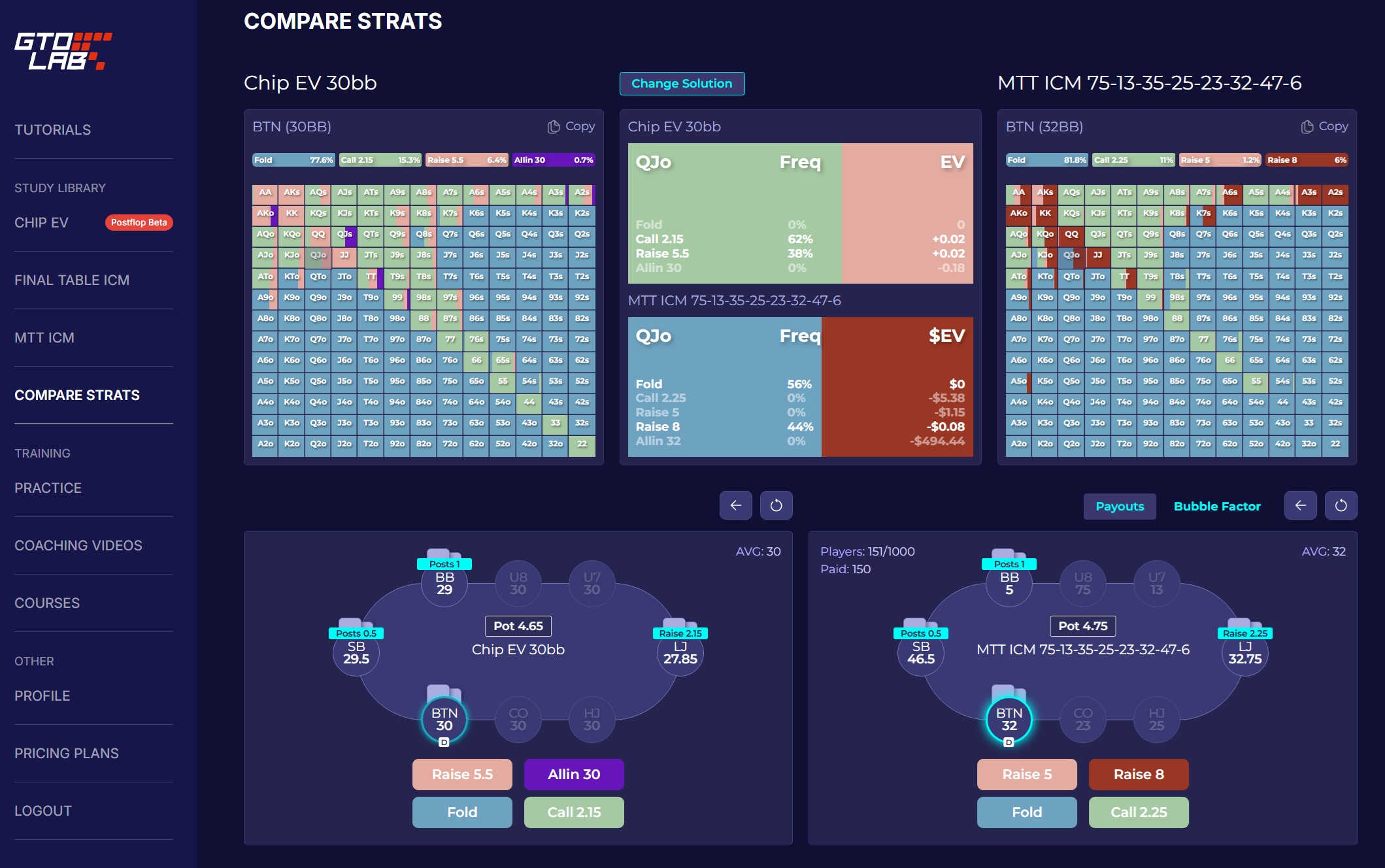 GTO LAB Compare Strats bubble ICM vs chip EV — 3-bet and call ranges at 30bb
