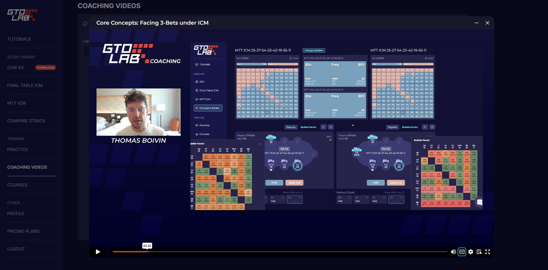 Thomas Boivin in GTO LAB Core Concepts analysing 3-bet defence under ICM — how asymmetric risk premiums change flatting frequencies near the bubble