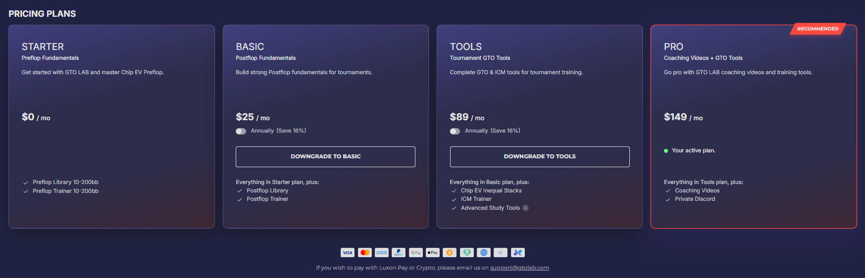 GTO LAB vs GTO Wizard pricing comparison 2026