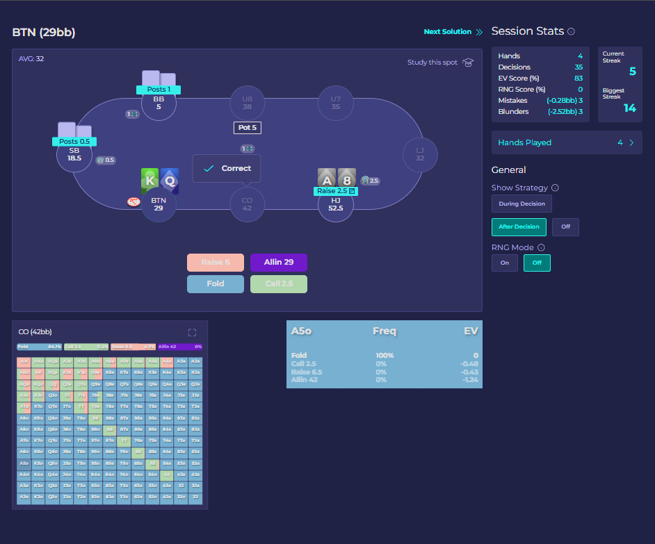GTO LAB full-table ICM trainer showing all positions