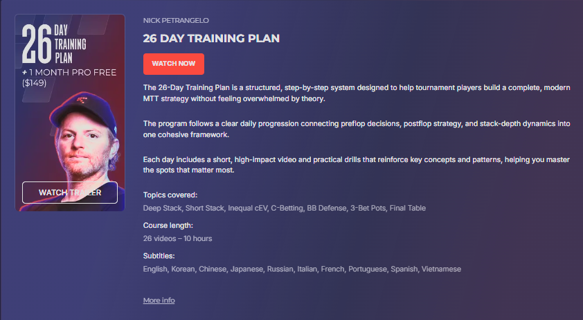 GTO LAB coaching roster of high-stakes MTT professionals